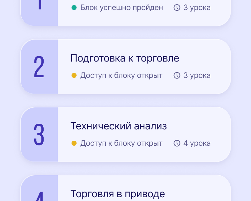 Пошаговая программа обучения