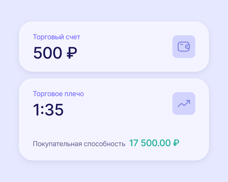 Депозит и торговое плечо