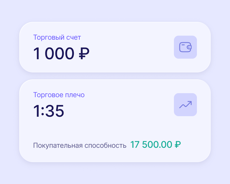 Депозит и торговое плечо